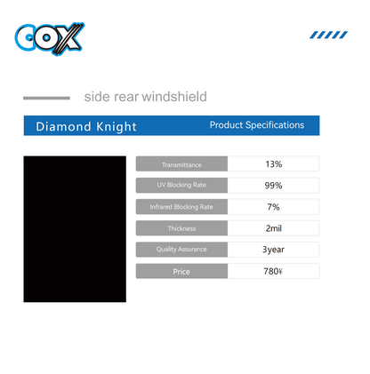 New Energy Diamond Series-Diamond Knight
