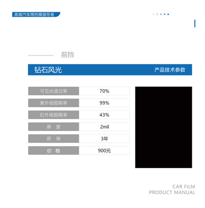 New Energy Diamond Series-Diamond Scenery