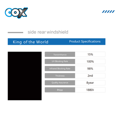 New Energy King Series-The King of Kings
